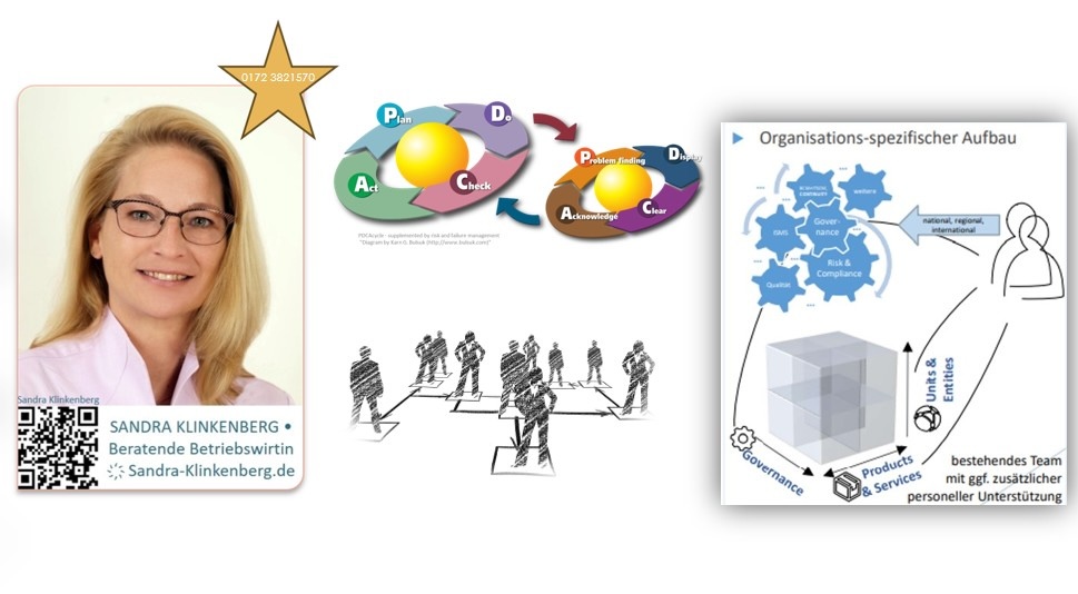 Erfolgreich und zukunftsorientiert agieren in herausfordernden Zeiten