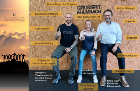 Talentjagd & Teambindung – Die Kunst des Mitarbeitermanagements