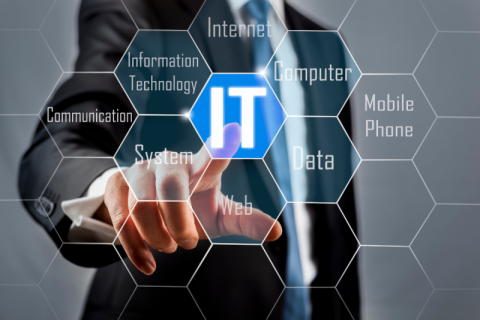 Fördermittel im IT-Bereich