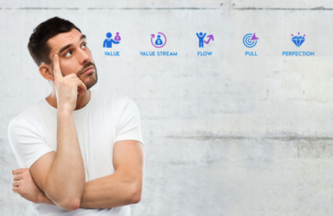 Schluss mit Verschwendung: Lean-Thinking in Aktion